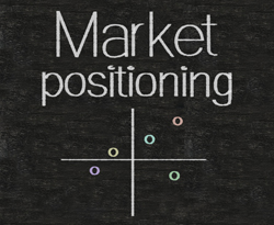 Market Positioning