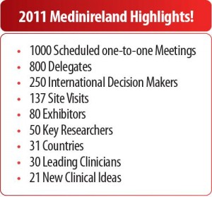 Med in Ireland Highlights