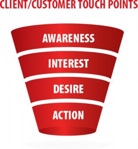Online Paths to Purchase IMSGRAPHIC_MARICKA-TOUCHPOINT
